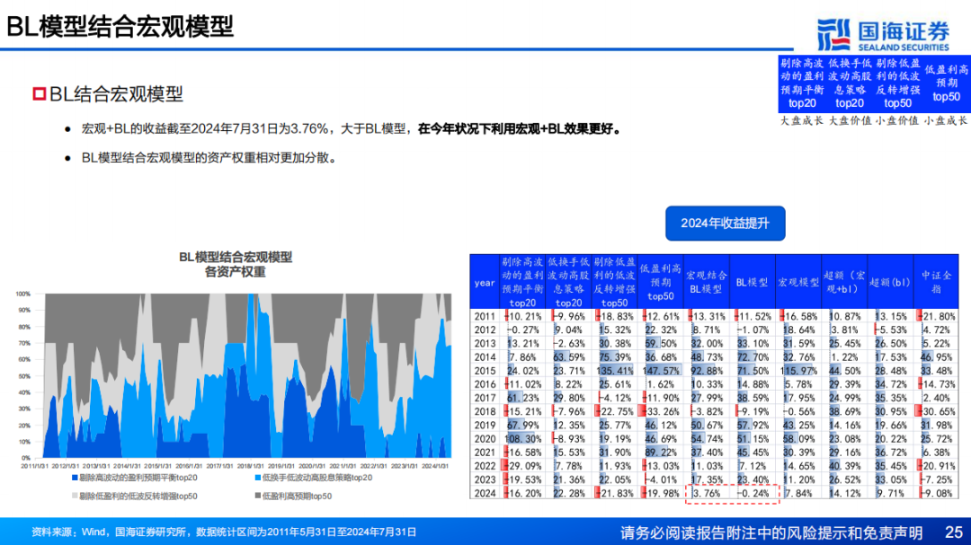 澳門天天開彩大全免費(fèi),科學(xué)化方案實(shí)施探討_R版17.76