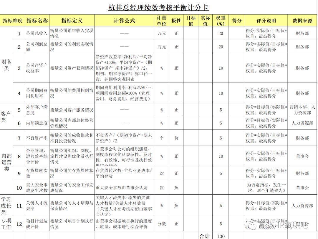 喃城舊夢 第4頁