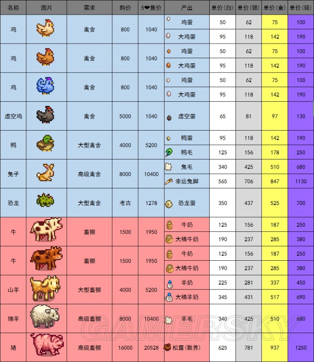 新澳天天開獎資料大全62期,迅速設(shè)計(jì)執(zhí)行方案_游戲版97.706