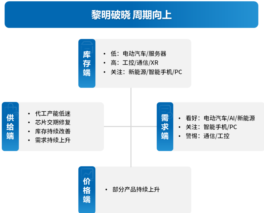 新澳2024年最新版資料,穩(wěn)定設計解析方案_V63.882