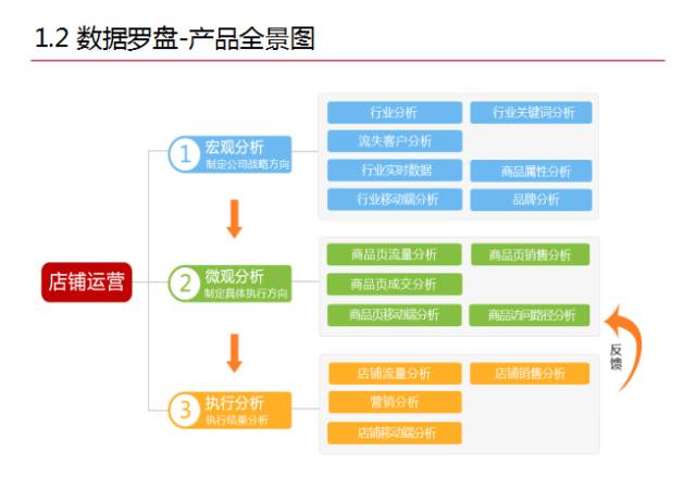 管家婆一碼一肖必開,深入數(shù)據(jù)執(zhí)行解析_豪華款22.72