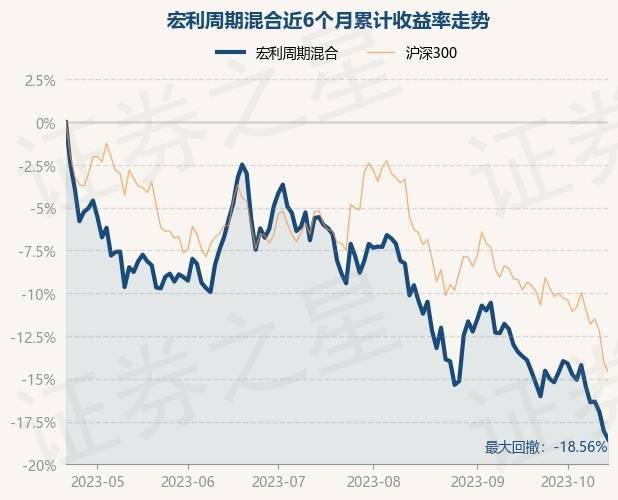 澳門10碼中特期期準(zhǔn),前沿研究解析_PalmOS61.864