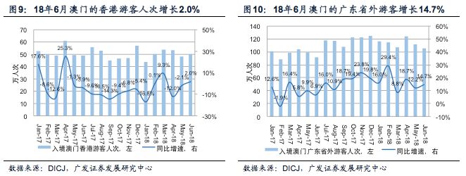 澳門王中王六碼新澳門,實(shí)地考察數(shù)據(jù)策略_8DM43.762