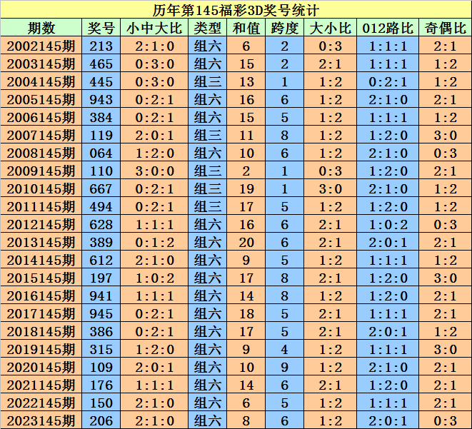 澳門天天開好彩大全,國產(chǎn)化作答解釋落實_復(fù)古版79.432