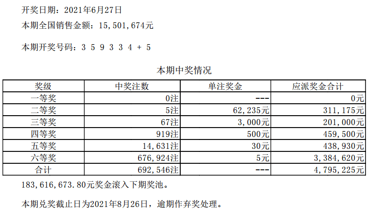 你不曾知道你就是我的陽光 第4頁