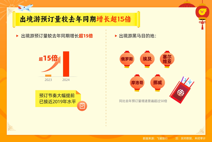 2024正版資料澳門跑狗圖,數(shù)據(jù)實施導向策略_Harmony款49.269