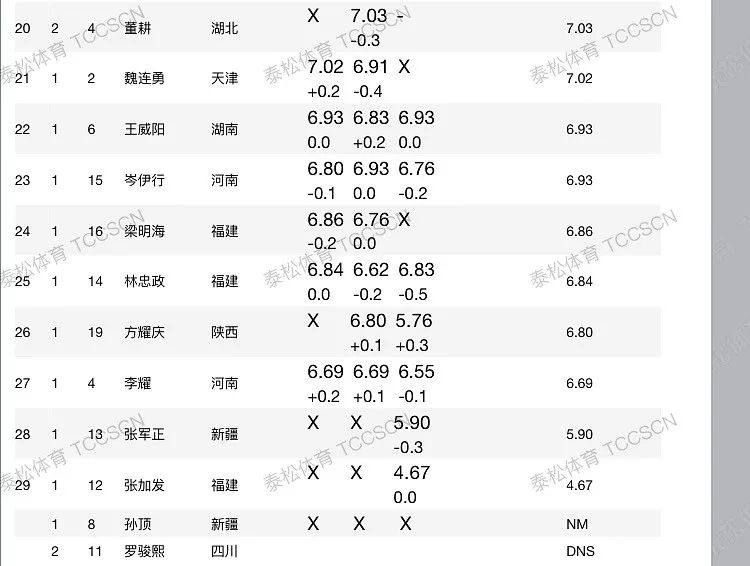 ℡云游四海 第4頁(yè)