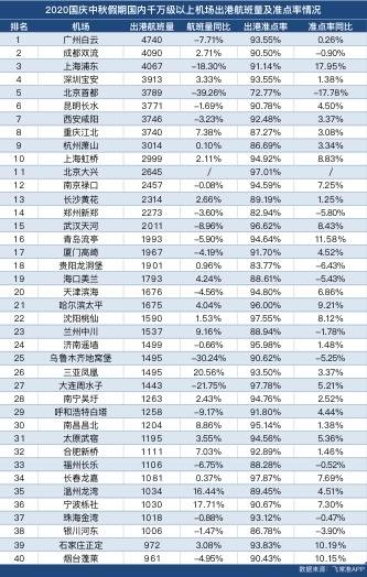 以往過分完美 第4頁