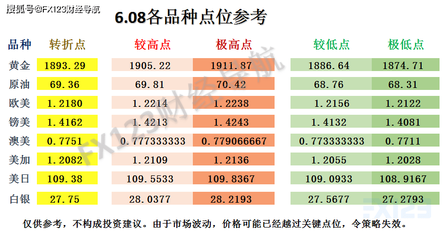 澳門天天開(kāi)彩期期精準(zhǔn),精準(zhǔn)實(shí)施分析_OP17.167