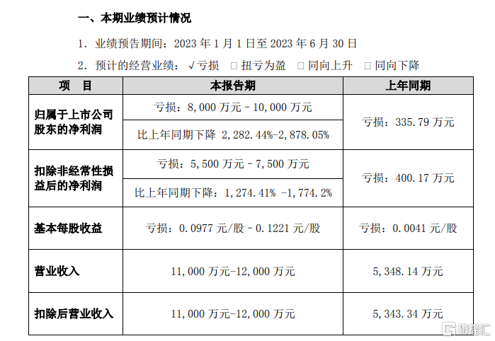 千妤 第5頁(yè)