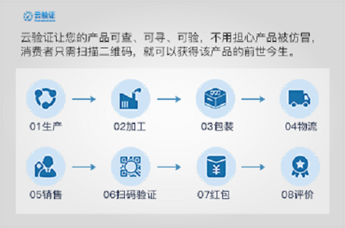 淺語丶 第5頁