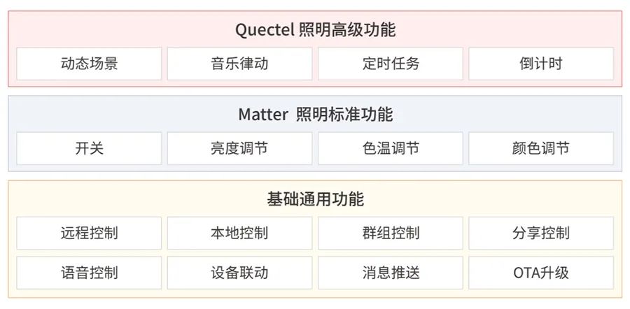 今日香港6合和彩開獎結(jié)果查詢,極速解答解釋落實_冒險版55.949