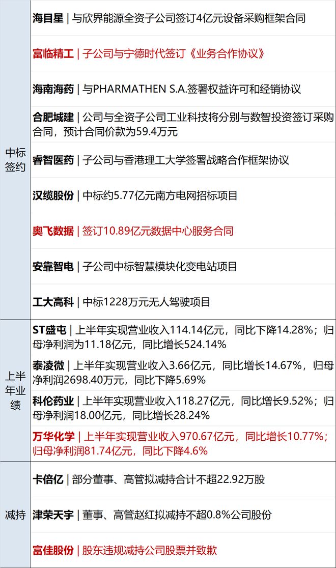 新澳資料免費(fèi)長(zhǎng)期公開(kāi),快速解答方案執(zhí)行_專家版38.617