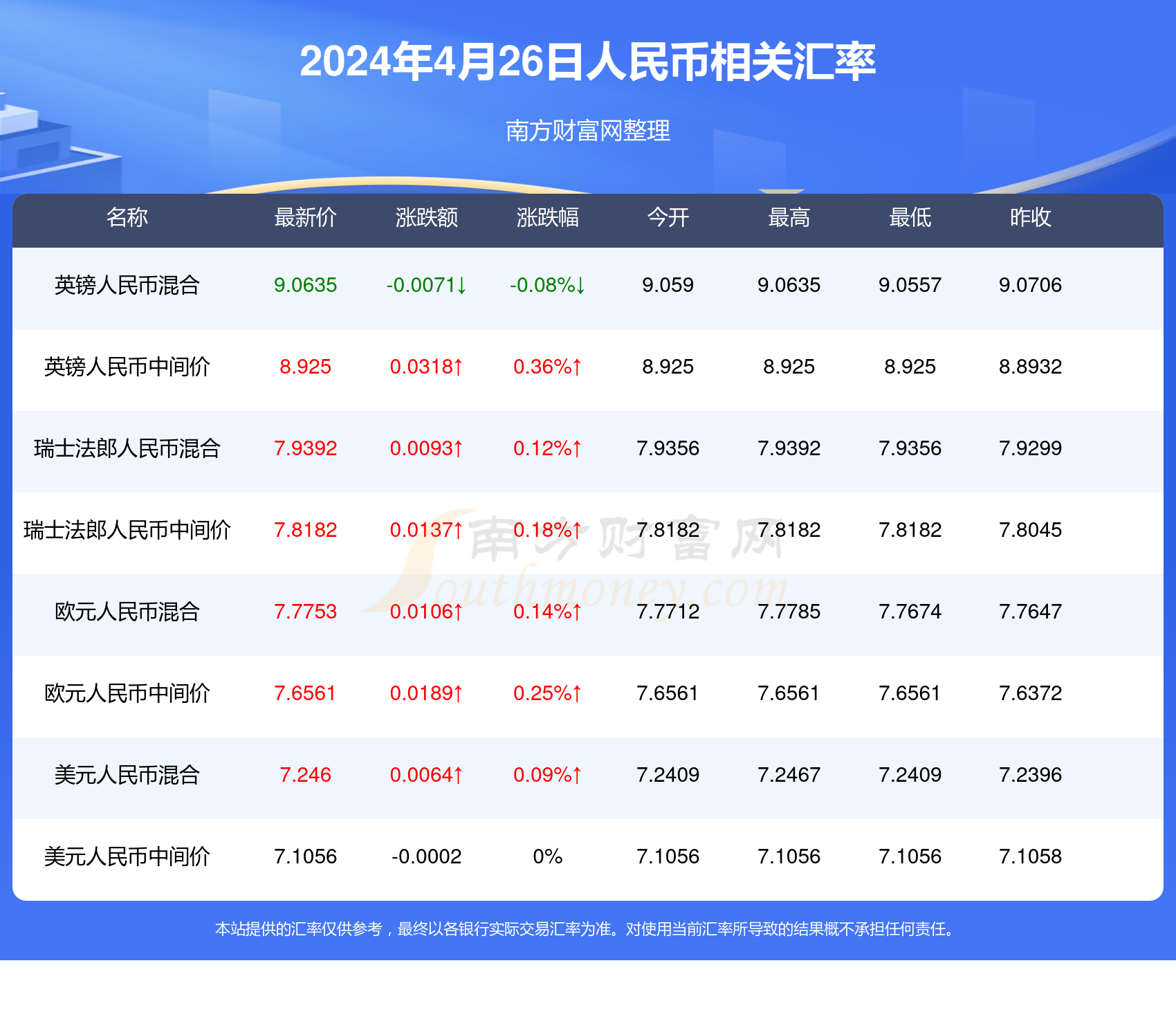 新澳門開獎結(jié)果2024開獎記錄,實(shí)踐數(shù)據(jù)解釋定義_S11.389