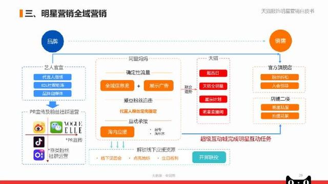 管家婆2O24年正版資料三九手,完整的執(zhí)行系統(tǒng)評(píng)估_R版65.925