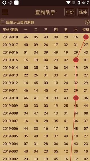 新澳門碼內(nèi)部資料免費(fèi),詳細(xì)解讀定義方案_X版6.441