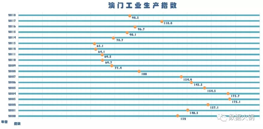 地球人 第5頁