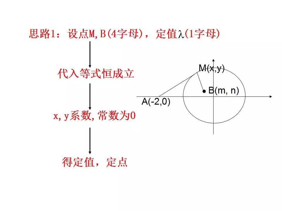 ご深血★毒魔彡 第4頁