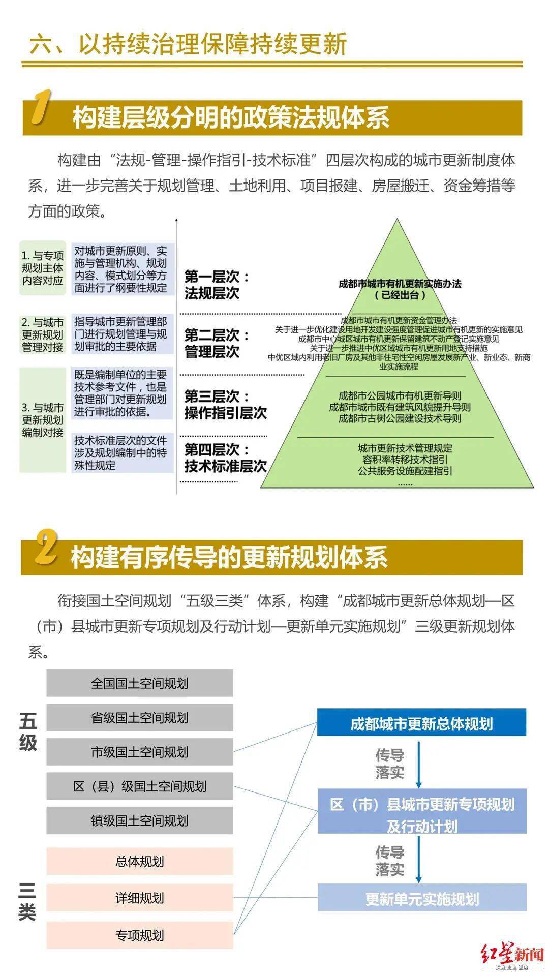 新澳正版資料免費提供,整體規(guī)劃執(zhí)行講解_Advanced75.245