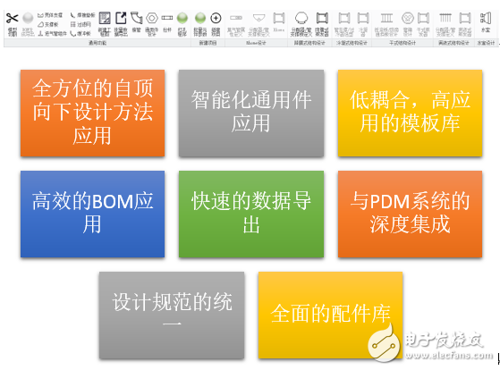 新澳姿料正版免費(fèi)資料,深入設(shè)計(jì)執(zhí)行方案_創(chuàng)意版33.688