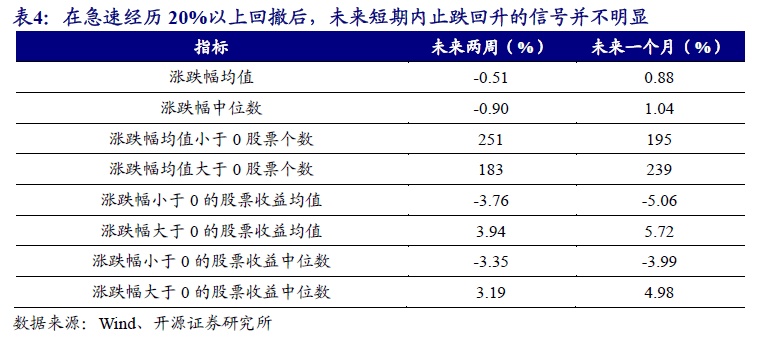 2024新奧歷史開獎記錄APP,數(shù)據(jù)解析導(dǎo)向策略_Prime54.572