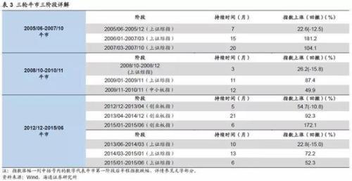 澳門天天開彩期期精準單雙,戰(zhàn)略優(yōu)化方案_X31.103