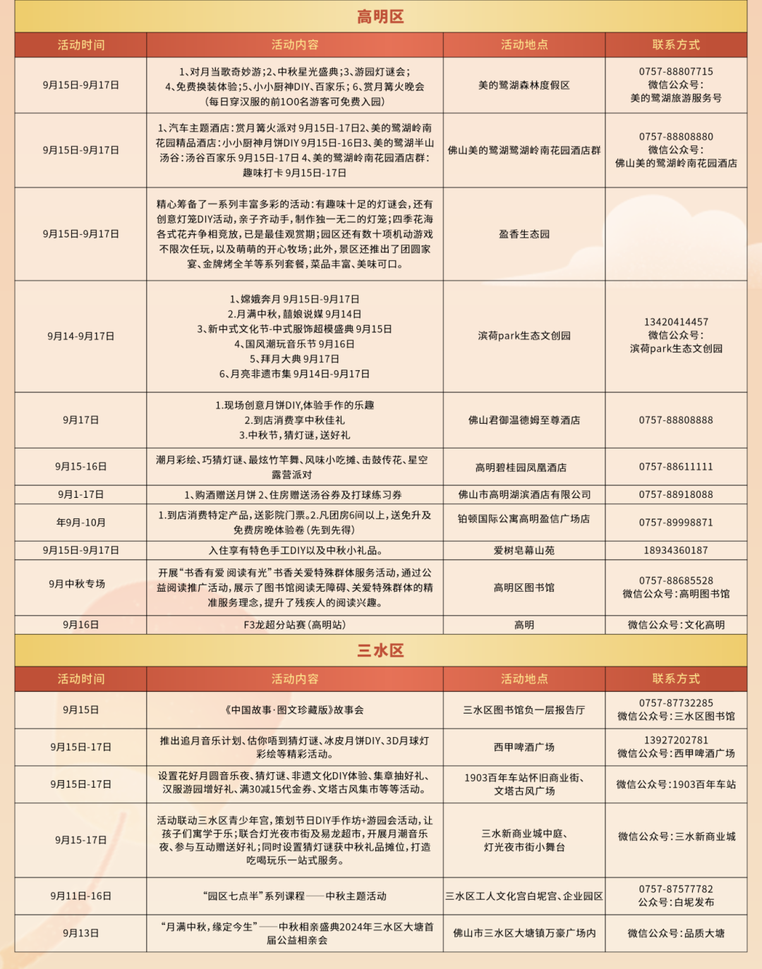 2024新澳正版免費資料大全,實地設(shè)計評估方案_專業(yè)款34.170