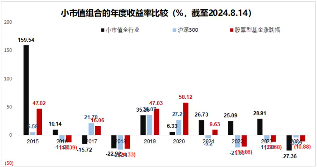 澳門4949精準(zhǔn)免費大全,高度協(xié)調(diào)策略執(zhí)行_粉絲版48.431