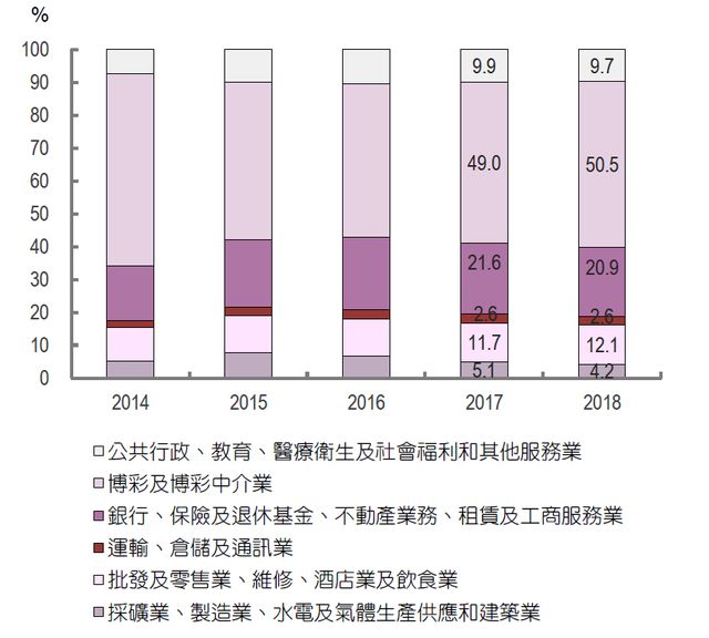 2024澳門天天開好彩大全46期,經(jīng)濟(jì)性執(zhí)行方案剖析_Galaxy51.252