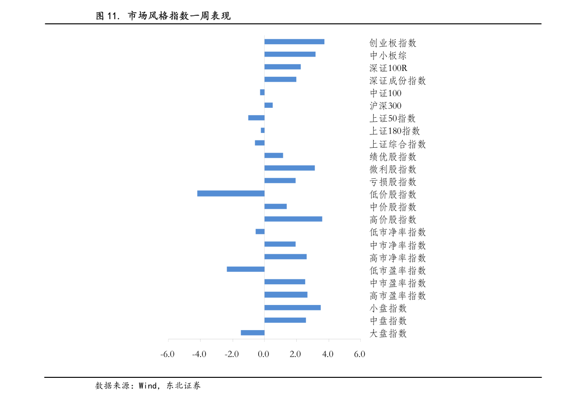 2024資料大全正版資料免費(fèi),深度策略數(shù)據(jù)應(yīng)用_動(dòng)態(tài)版73.657