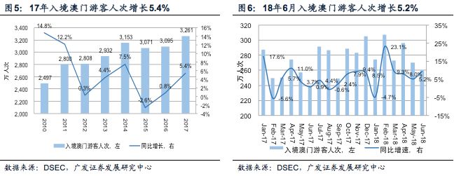 澳門王中王100%的資料一,深層數(shù)據(jù)執(zhí)行設(shè)計_Plus32.573