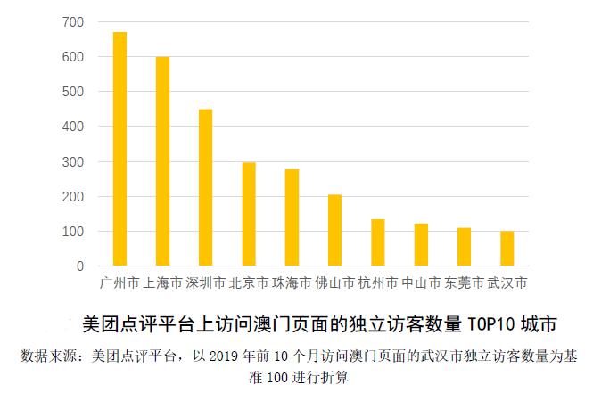 澳門六開獎最新開獎結(jié)果2024年,實(shí)地計(jì)劃設(shè)計(jì)驗(yàn)證_WearOS33.786