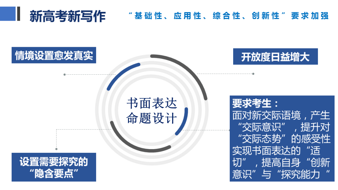 新澳資料免費(fèi)最新,實(shí)效解讀性策略_社交版80.986