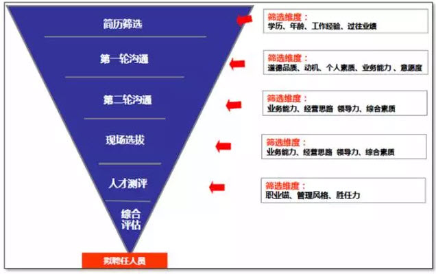 澳門(mén)管家婆資料一碼一特一,科學(xué)數(shù)據(jù)評(píng)估_Elite66.881