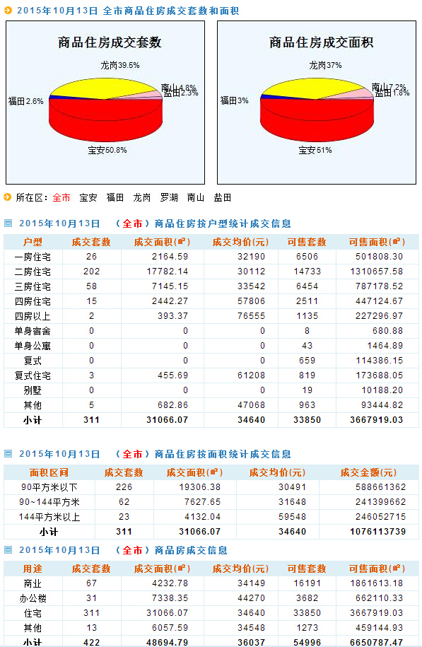 新澳門天天開獎結果,全面執(zhí)行數(shù)據(jù)方案_特別版61.203