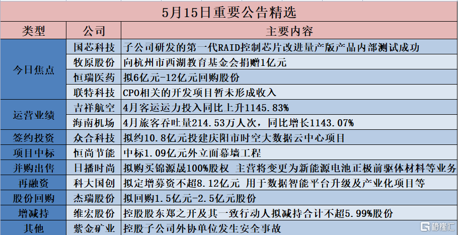 香港內(nèi)部精選六肖期期準(zhǔn),調(diào)整計(jì)劃執(zhí)行細(xì)節(jié)_Advanced27.598