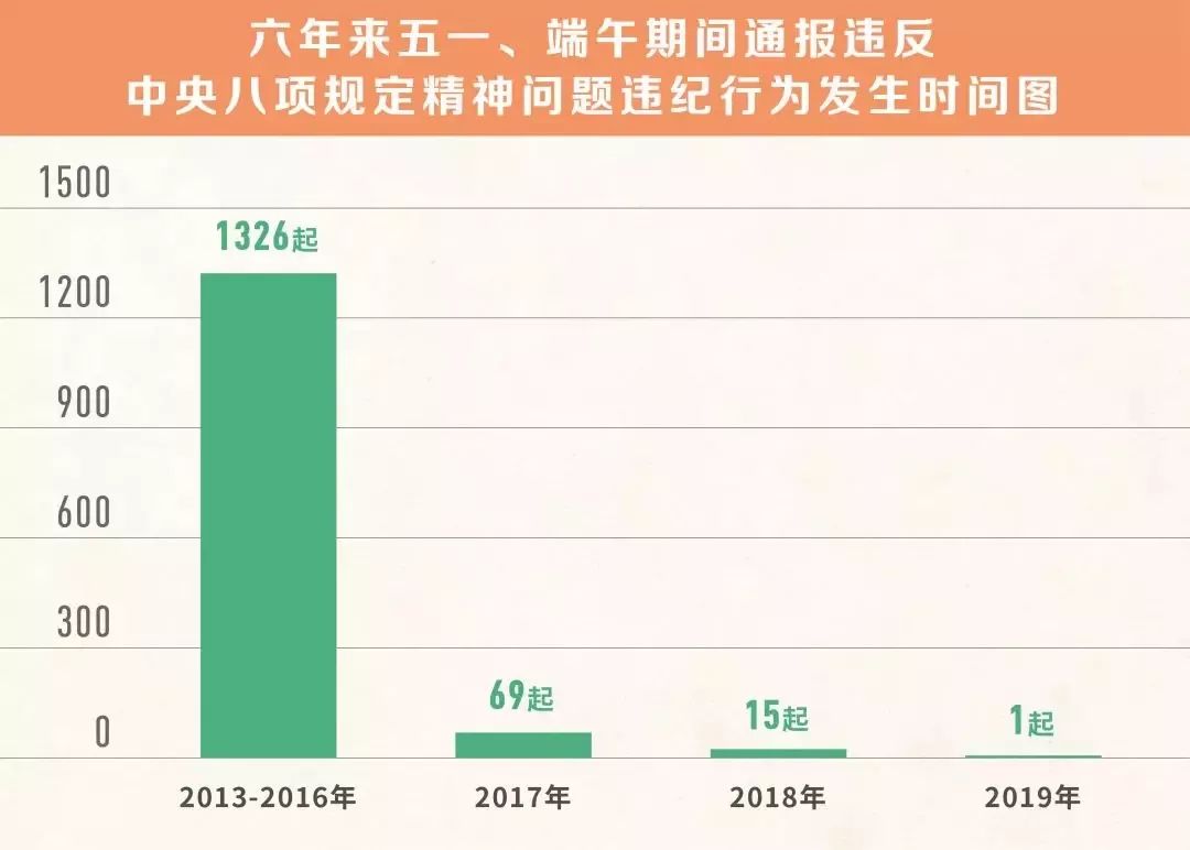 2024年澳門開獎(jiǎng)記錄,詳細(xì)解讀定義方案_開發(fā)版19.24