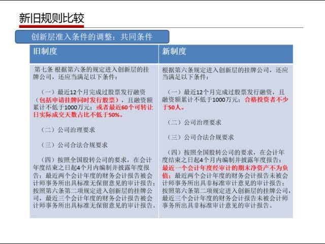 新奧天天彩免費資料最新版本更新內(nèi)容,準(zhǔn)確資料解釋落實_OP44.510