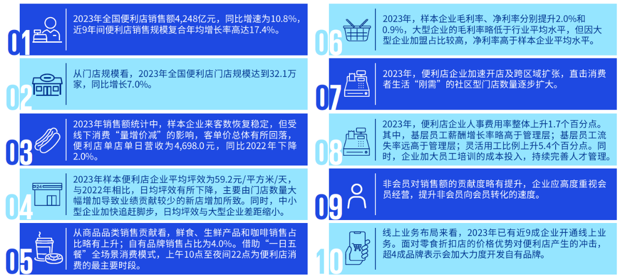 新澳天天開獎資料大全最新54期,高速響應(yīng)方案設(shè)計_進階版34.435