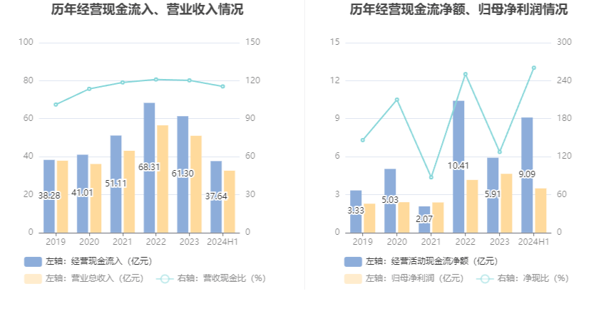 新澳資料大全正版資料2024年免費(fèi),可靠評估說明_Elite99.115