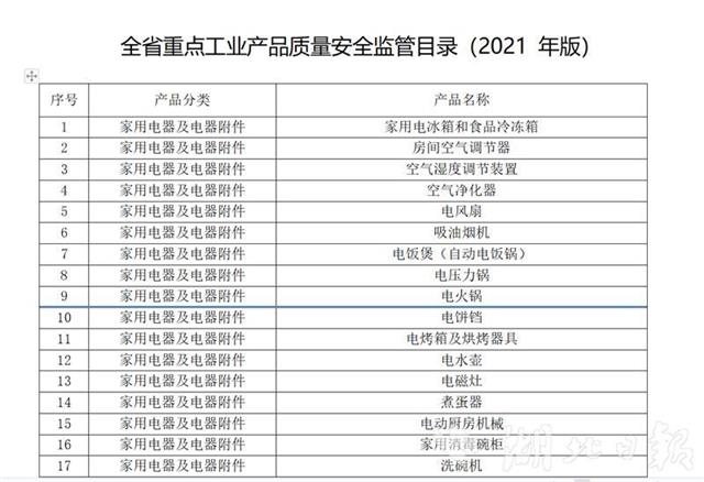 舊澳門開獎結(jié)果+開獎記錄,資源實施方案_定制版43.728