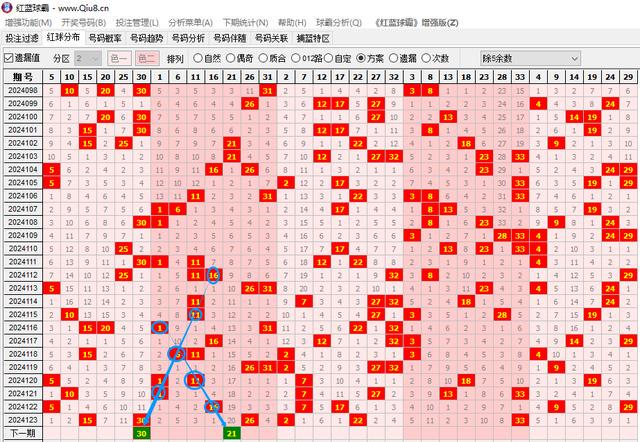 新澳門今晚開獎(jiǎng)結(jié)果查詢,數(shù)據(jù)導(dǎo)向執(zhí)行解析_XR82.563