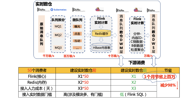 迷霧之森 第4頁(yè)