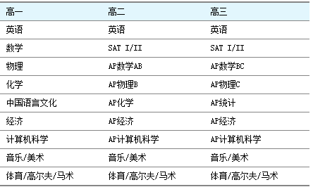 新澳天天開獎(jiǎng)資料大全103期,最新分析解釋定義_探索版77.947