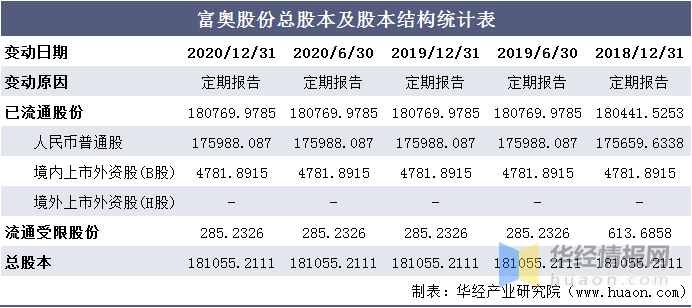 奧門開獎(jiǎng)結(jié)果+開獎(jiǎng)記錄2024年資料網(wǎng)站,收益成語分析落實(shí)_升級版8.163