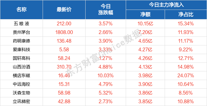 2004新澳門天天開好彩大全,前瞻性戰(zhàn)略定義探討_WP31.751