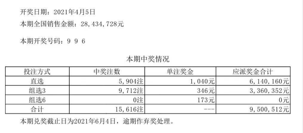 讓固執(zhí)流亡丶 第4頁