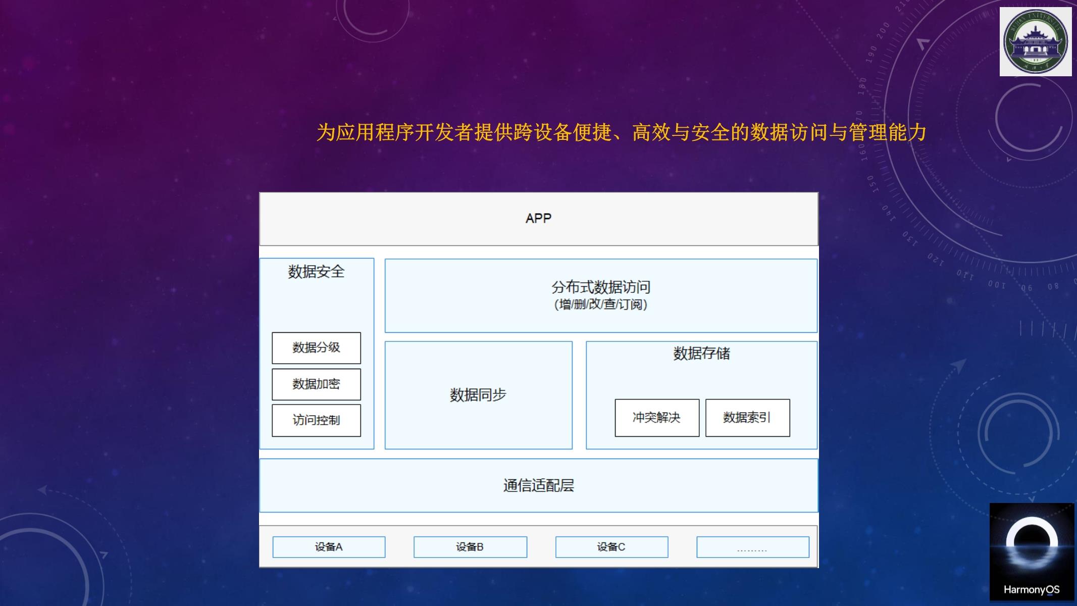 澳門王中王100的準(zhǔn)資料,安全性方案設(shè)計(jì)_HarmonyOS89.489