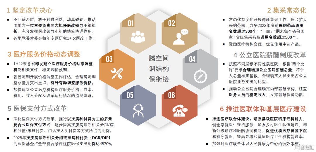 Soar丶等待 第4頁