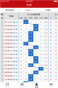 新澳門彩4949最新開獎記錄,精細化說明解析_Z48.787